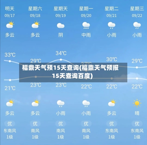 福鼎天气预15天查询(福鼎天气预报15天查询百度)