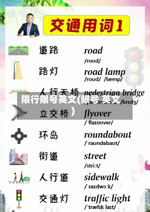 限行限号英文(限号 英文)