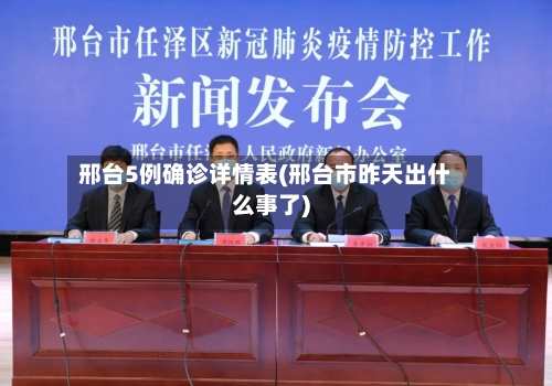 邢台5例确诊详情表(邢台市昨天出什么事了)