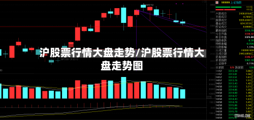 沪股票行情大盘走势/沪股票行情大盘走势图