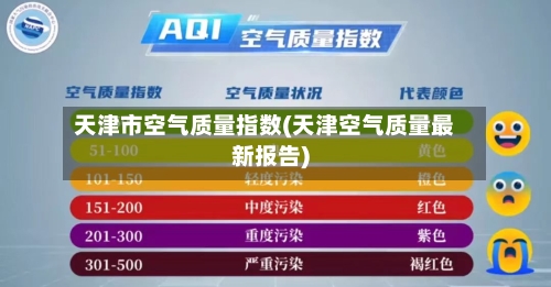 天津市空气质量指数(天津空气质量最新报告)