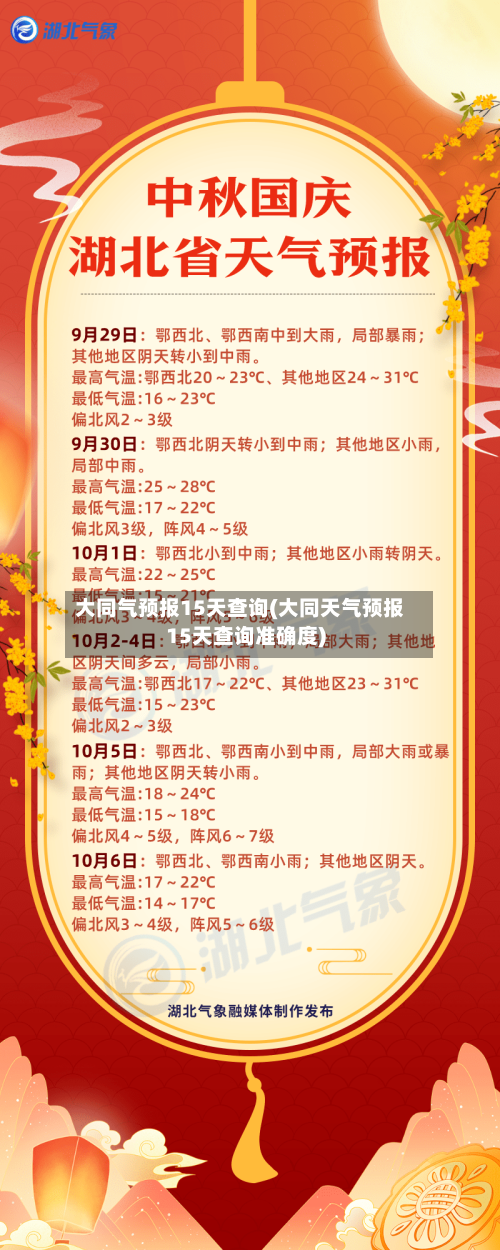大同气预报15天查询(大同天气预报15天查询准确度)