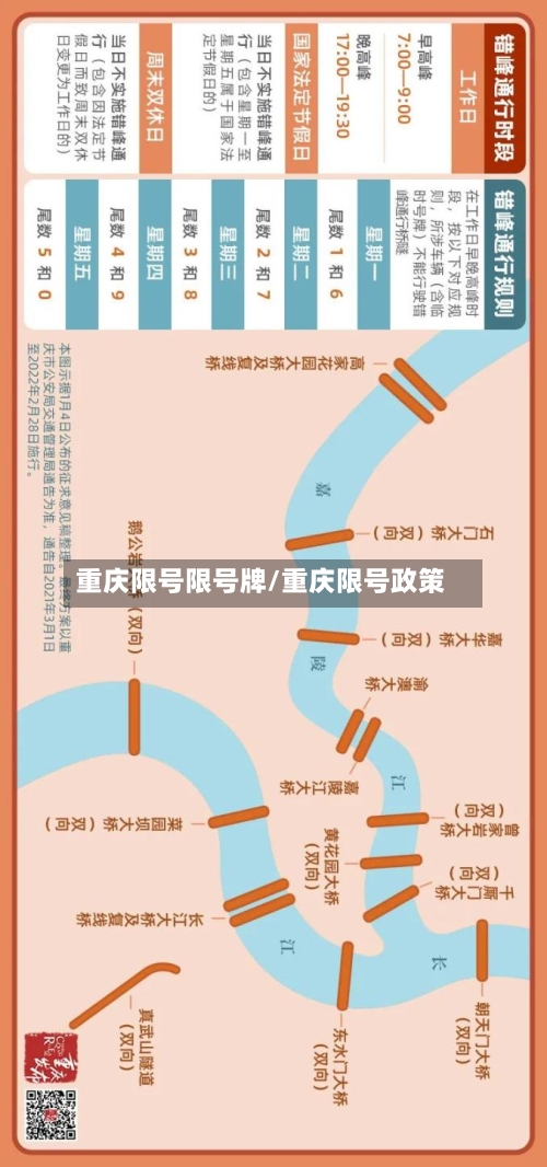 重庆限号限号牌/重庆限号政策