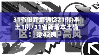 31省份新增确诊21例:本土1例/31省新增本土确诊42例