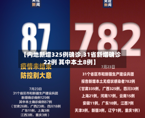 【内地新增325例确诊,31省新增确诊22例 其中本土8例】