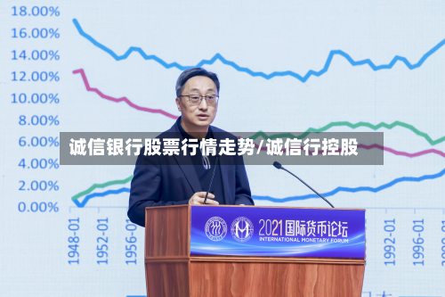 诚信银行股票行情走势/诚信行控股