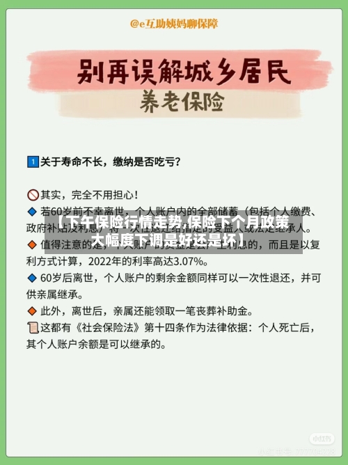【下午保险行情走势,保险下个月政策大幅度下调是好还是坏】