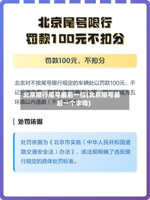 北京限行尾号最后一位(北京限号最后一个字母)