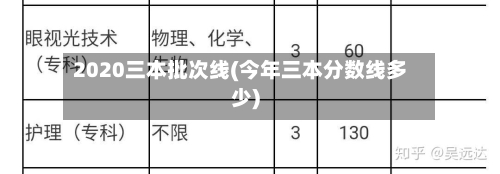 2020三本批次线(今年三本分数线多少)