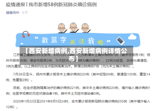 【西安新增病例,西安新增病例详情公布】