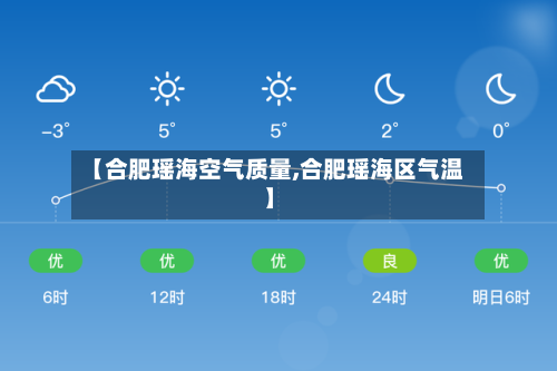【合肥瑶海空气质量,合肥瑶海区气温】