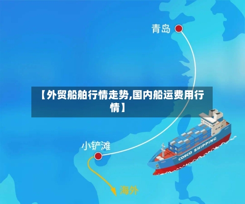【外贸船舶行情走势,国内船运费用行情】