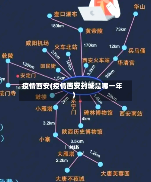 疫情西安(疫情西安封城是哪一年)