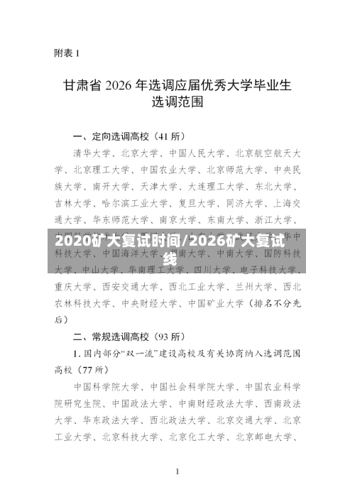 2020矿大复试时间/2026矿大复试线