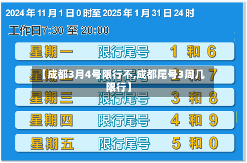【成都3月4号限行不,成都尾号3周几限行】
