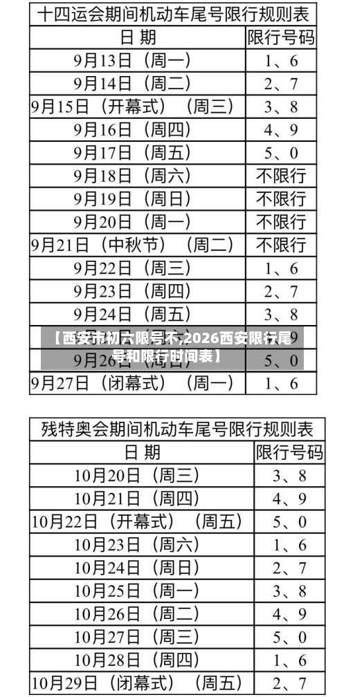 【西安市初六限号不,2026西安限行尾号和限行时间表】