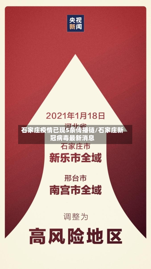 石家庄疫情已现5条传播链/石家庄新冠病毒最新消息