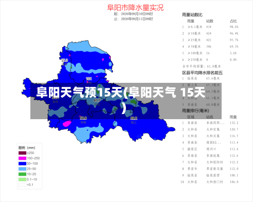 阜阳天气预15天(阜阳天气 15天)