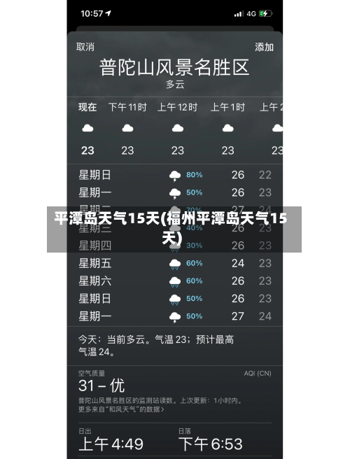 平潭岛天气15天(福州平潭岛天气15天)