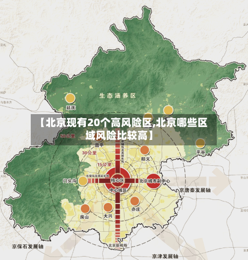 【北京现有20个高风险区,北京哪些区域风险比较高】