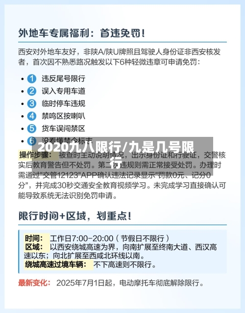 2020九八限行/九是几号限行