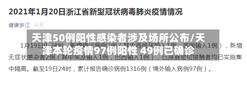 天津50例阳性感染者涉及场所公布/天津本轮疫情97例阳性 49例已确诊