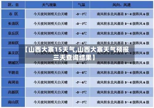 【山西大寨15天气,山西大寨天气预报三天查询结果】