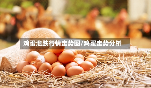 鸡蛋涨跌行情走势图/鸡蛋走势分析