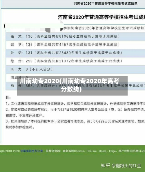 川南幼专2020(川南幼专2020年高考分数线)