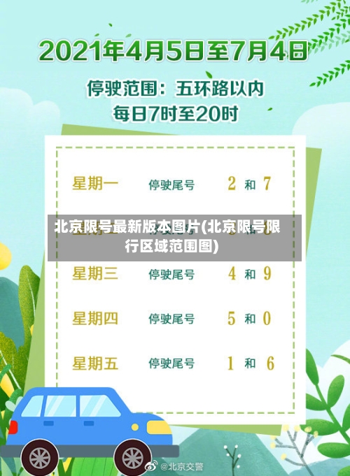 北京限号最新版本图片(北京限号限行区域范围图)