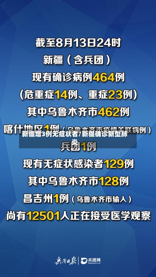 新疆增3例无症状者/新疆确诊新型肺炎