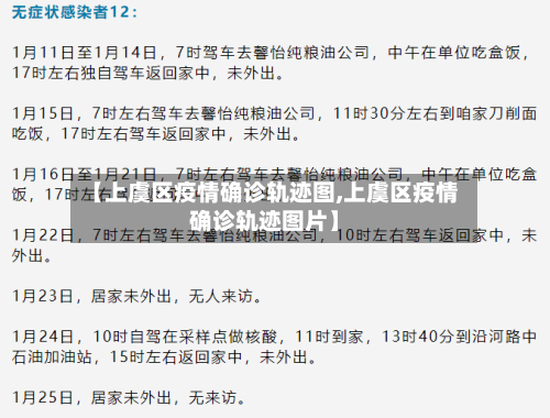 【上虞区疫情确诊轨迹图,上虞区疫情确诊轨迹图片】