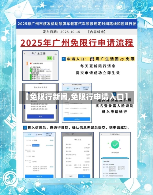 【免限行新闻,免限行申请入口】