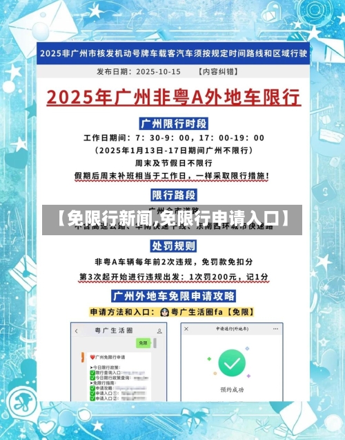 【免限行新闻,免限行申请入口】