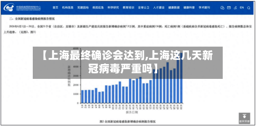 【上海最终确诊会达到,上海这几天新冠病毒严重吗】