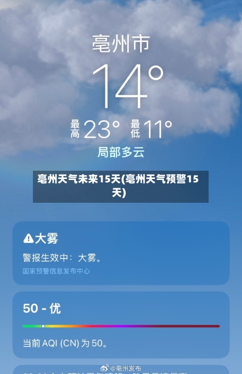 亳州天气未来15天(亳州天气预警15天)