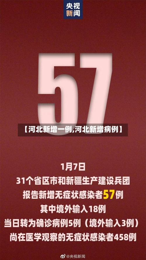 【河北新增一例,河北新增病例】