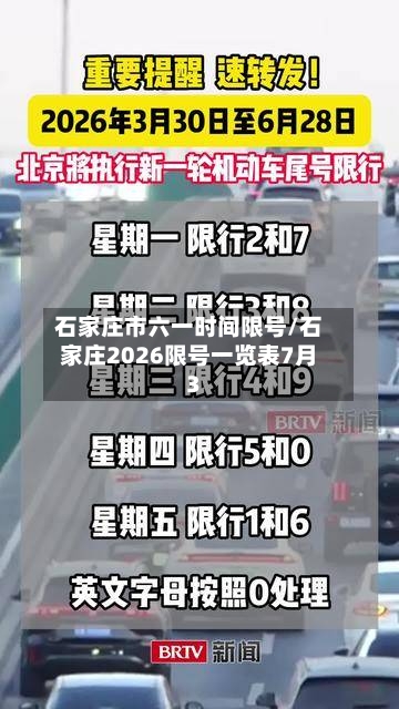 石家庄市六一时间限号/石家庄2026限号一览表7月3