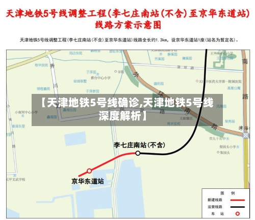 【天津地铁5号线确诊,天津地铁5号线深度解析】