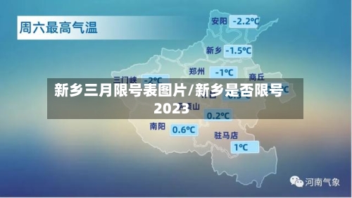 新乡三月限号表图片/新乡是否限号2023