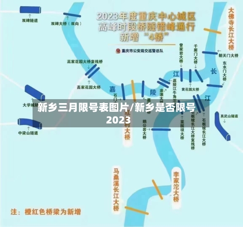 新乡三月限号表图片/新乡是否限号2023