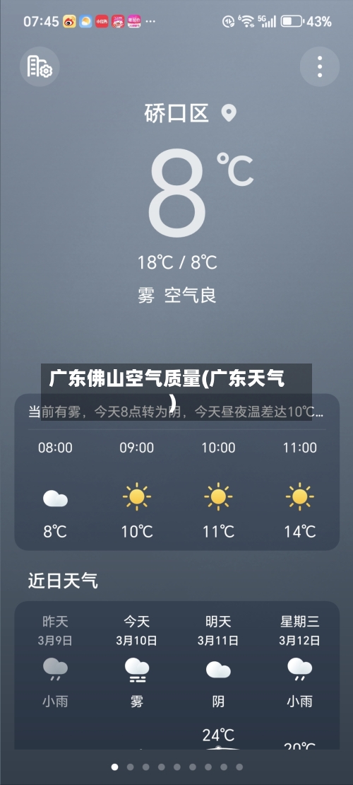 广东佛山空气质量(广东天气)