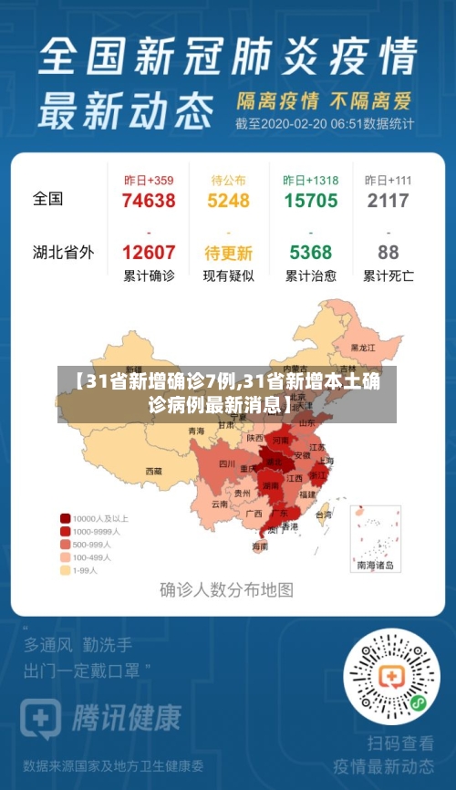 【31省新增确诊7例,31省新增本土确诊病例最新消息】