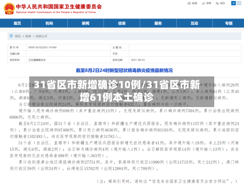 31省区市新增确诊10例/31省区市新增61例本土确诊
