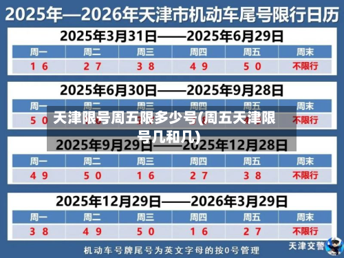 天津限号周五限多少号(周五天津限号几和几)