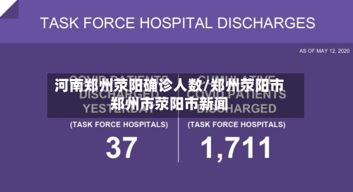 河南郑州荥阳确诊人数/郑州荥阳市郑州市荥阳市新闻