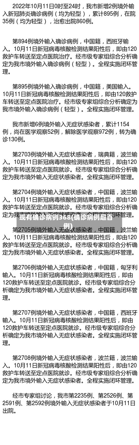 现有确诊病例368(确诊病例超百例)