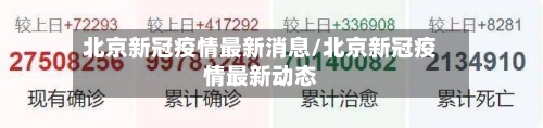 北京新冠疫情最新消息/北京新冠疫情最新动态