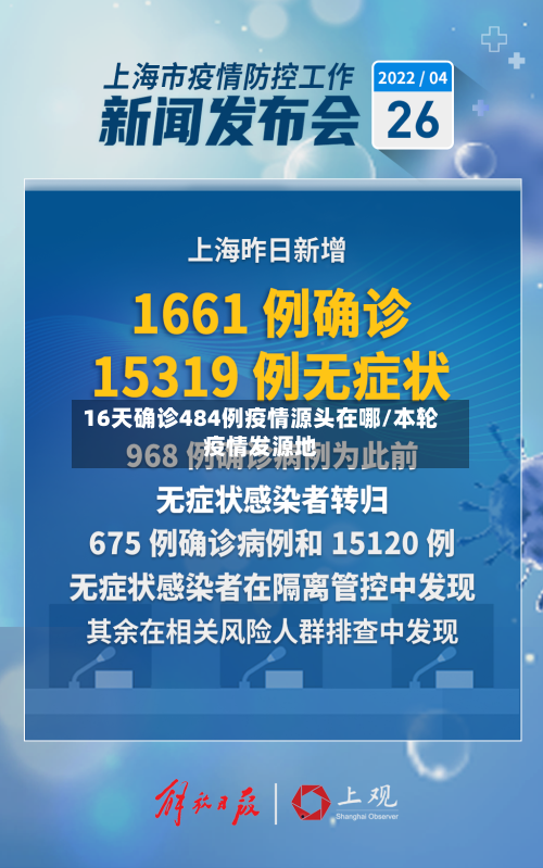 16天确诊484例疫情源头在哪/本轮疫情发源地