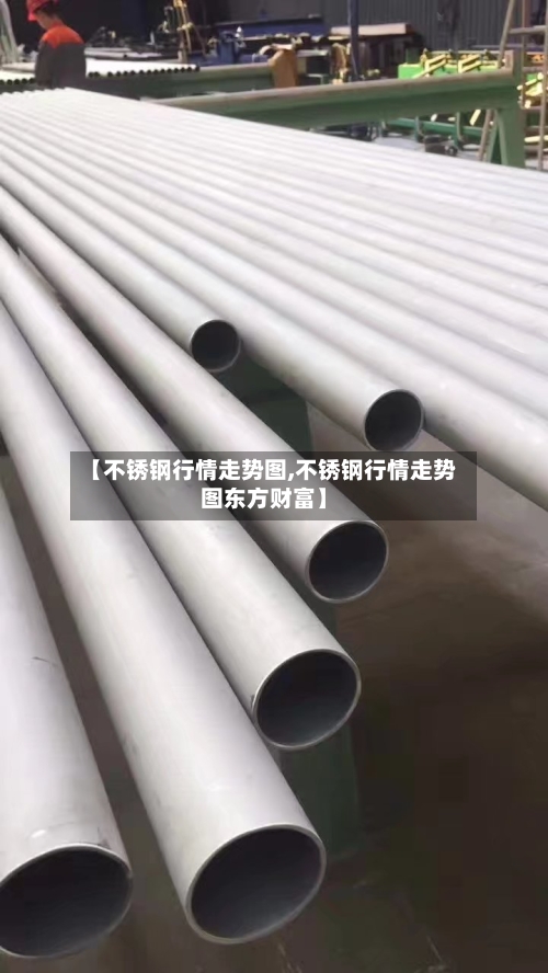 【不锈钢行情走势图,不锈钢行情走势图东方财富】